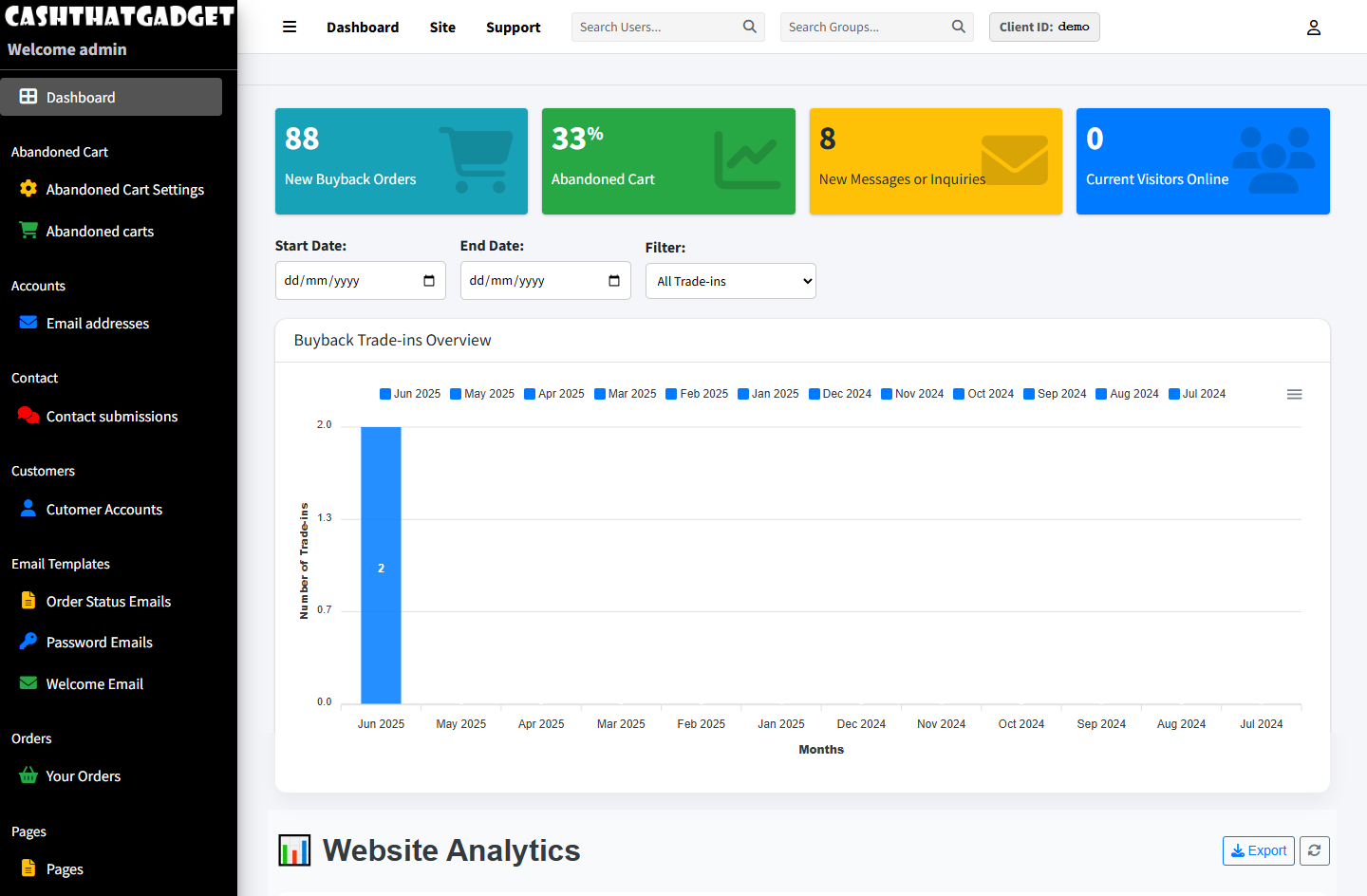 Dashboard Template